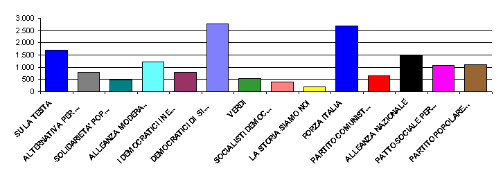 MioHTML3.gif (7293 byte)